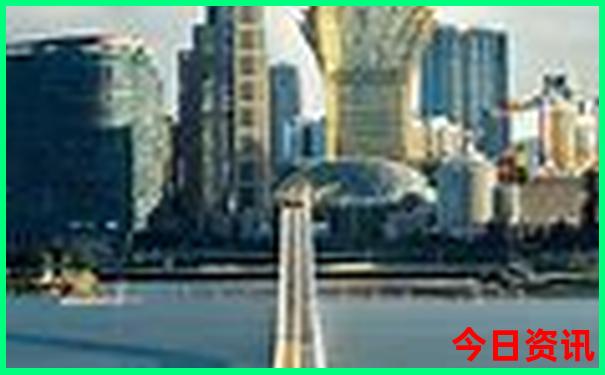 重庆市区必去的景点有哪些